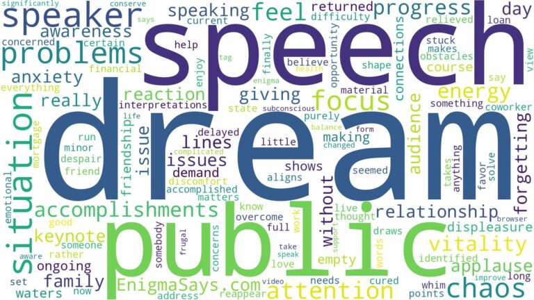 dream about a public speaker and related dreams with their meanings in a word cloud