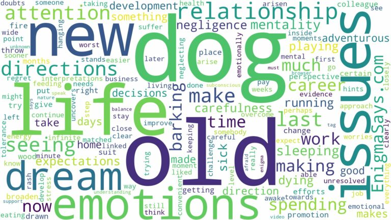 dreaming of seeing an old dog and related dreams with their meanings in a word cloud