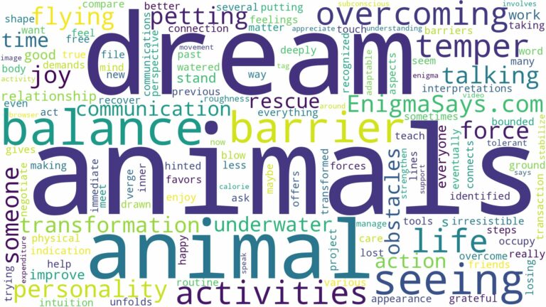 dream of seeing animals and related dreams with their meanings in a word cloud