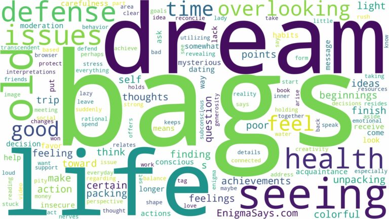 dream of seeing bags and related dreams with their meanings in a word cloud