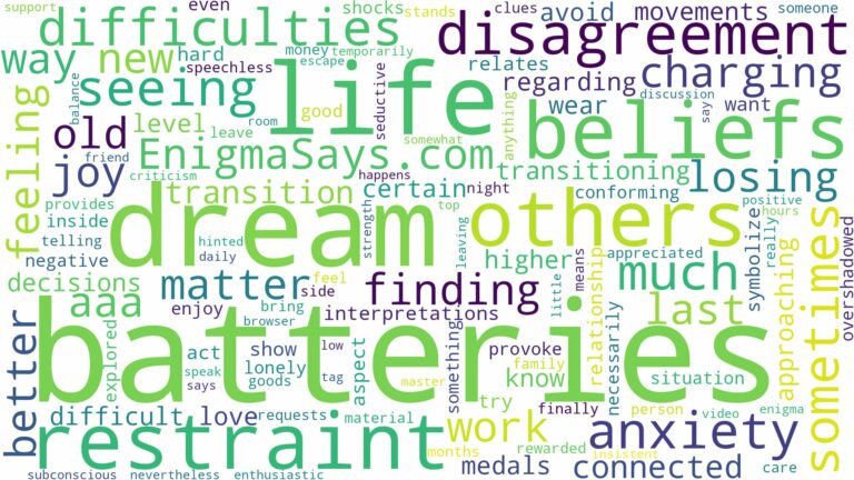 dream of seeing batteries and related dreams with their meanings in a word cloud