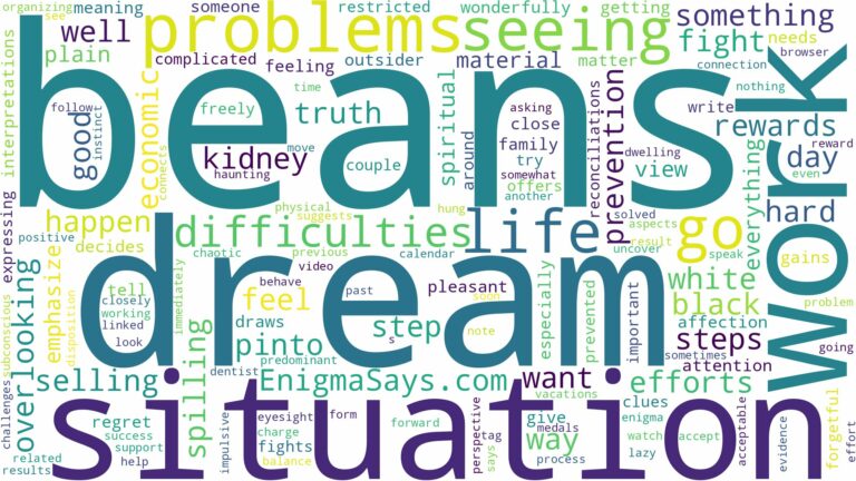 dream of seeing beans and related dreams with their meanings in a word cloud