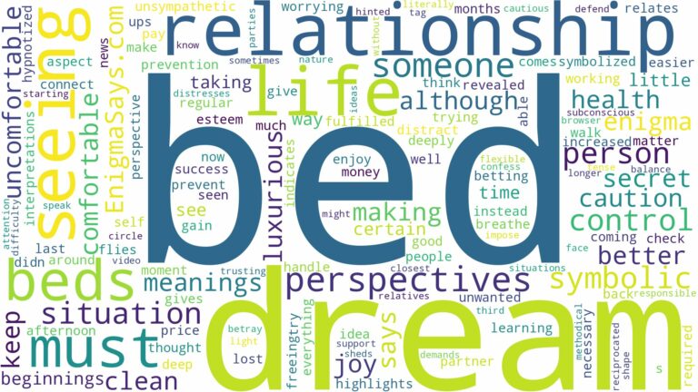dream of seeing beds and related dreams with their meanings in a word cloud