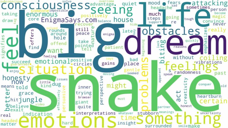 dreaming of seeing big snake and related dreams with their meanings in a word cloud