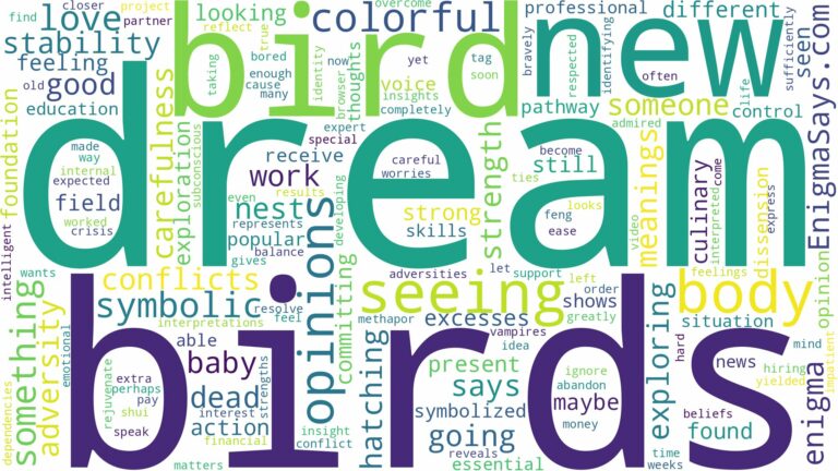 dream of seeing birds and related dreams with their meanings in a word cloud