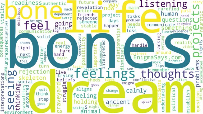 dream of seeing bone and related dreams with their meanings in a word cloud