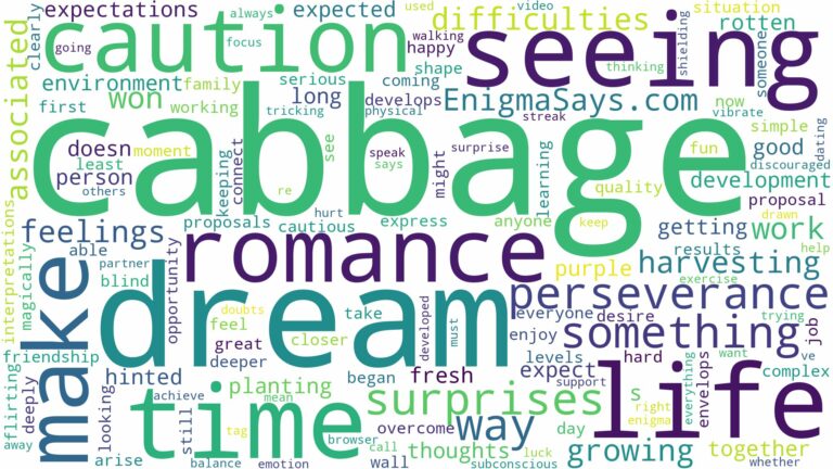 dream of seeing cabbage and related dreams with their meanings in a word cloud