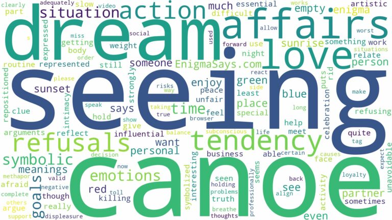 dream of seeing canoe and related dreams with their meanings in a word cloud