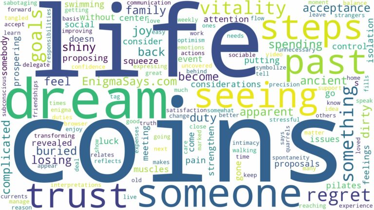 dream of seeing coins and related dreams with their meanings in a word cloud