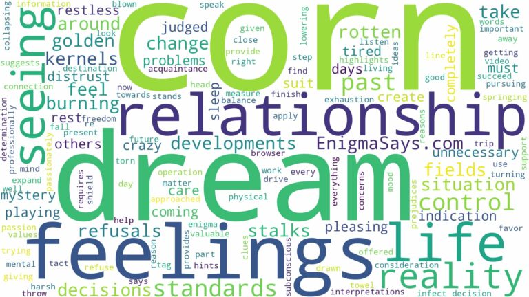 dream of seeing corn and related dreams with their meanings in a word cloud