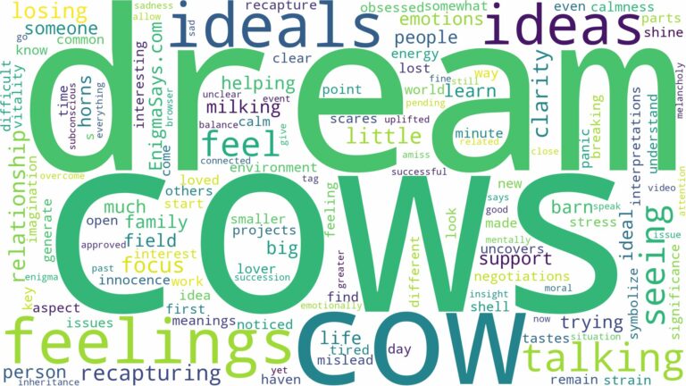 dream of seeing cows and related dreams with their meanings in a word cloud