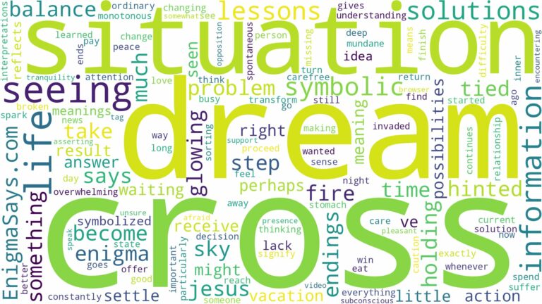 dream of seeing cross and related dreams with their meanings in a word cloud
