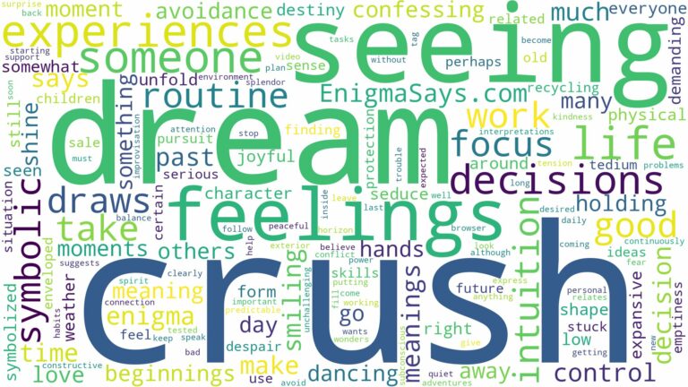 dream of seeing crush and related dreams with their meanings in a word cloud