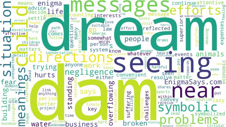 dream of seeing dam and related dreams with their meanings in a word cloud