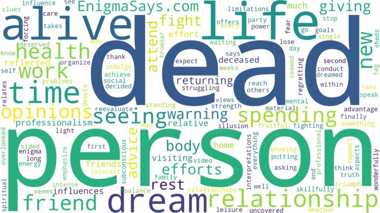 dreaming of seeing dead person alive and related dreams with their meanings in a word cloud