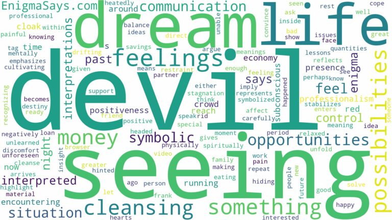 dream of seeing devil and related dreams with their meanings in a word cloud