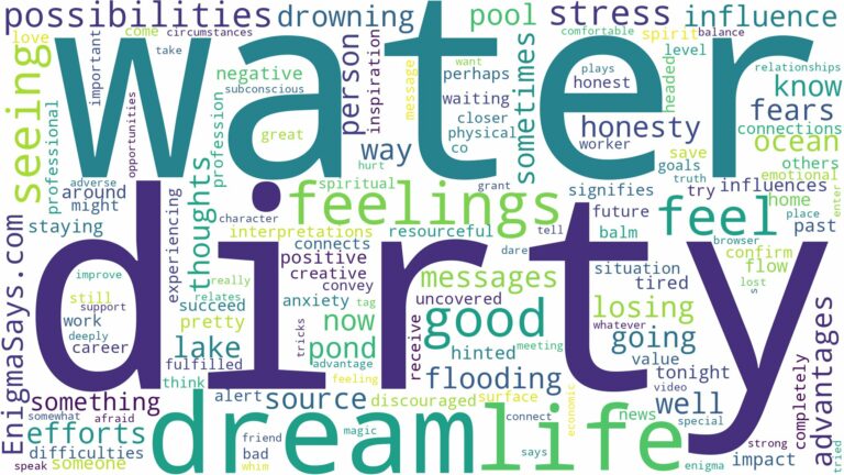dreaming of seeing dirty water and related dreams with their meanings in a word cloud