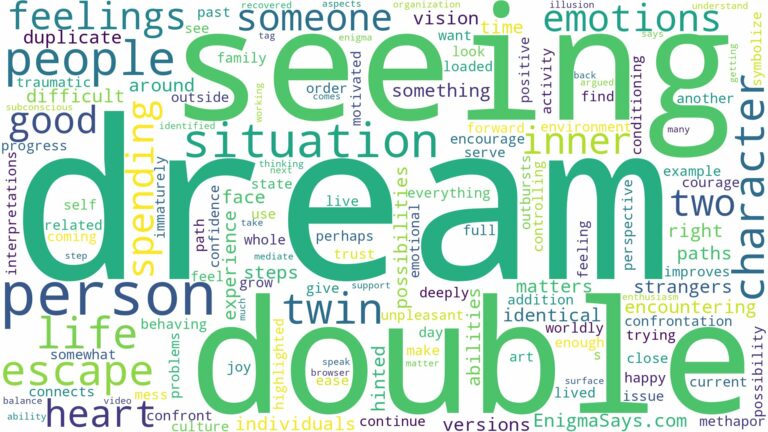 dreaming of seeing double person and related dreams with their meanings in a word cloud