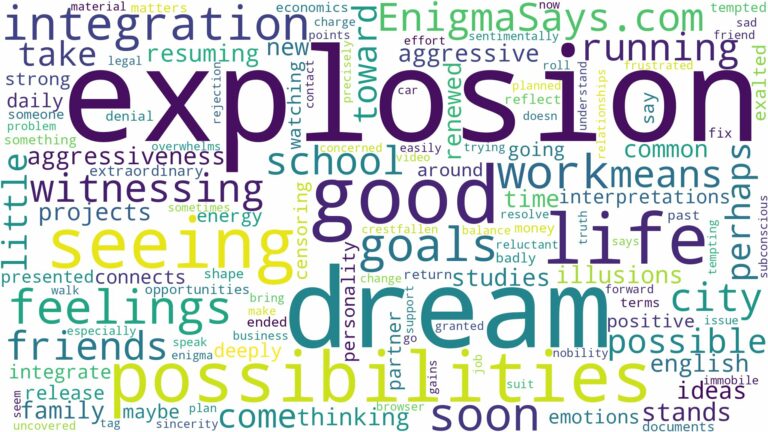 dream of seeing explosion and related dreams with their meanings in a word cloud