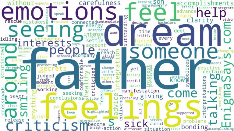 dream of seeing father and related dreams with their meanings in a word cloud