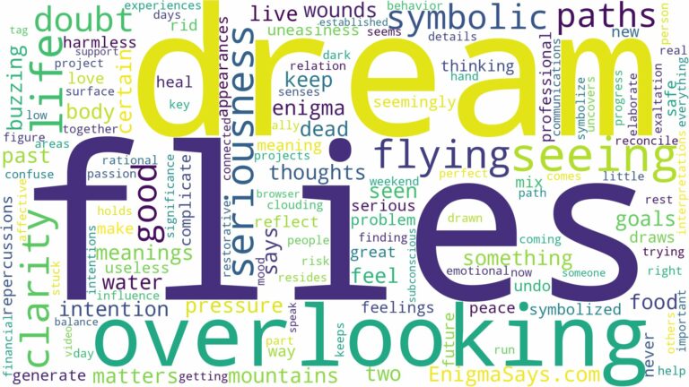 dream of seeing flies and related dreams with their meanings in a word cloud