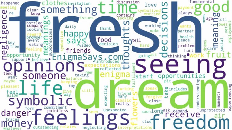 dream of seeing fresh and related dreams with their meanings in a word cloud