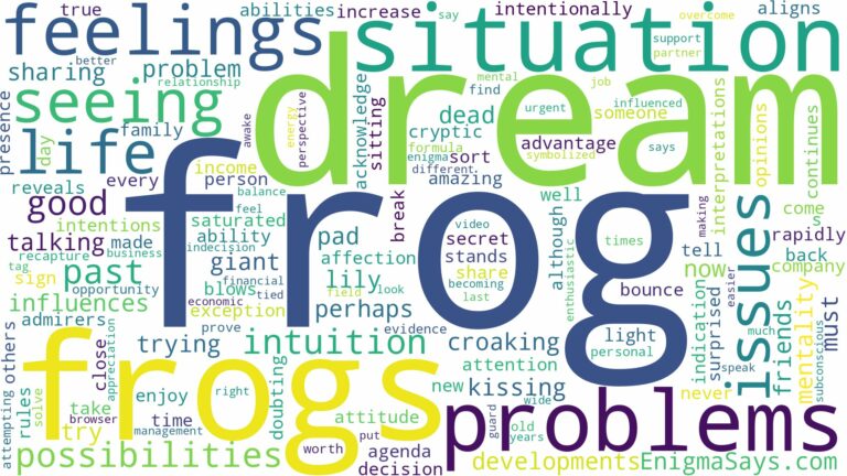 dream of seeing frogs and related dreams with their meanings in a word cloud