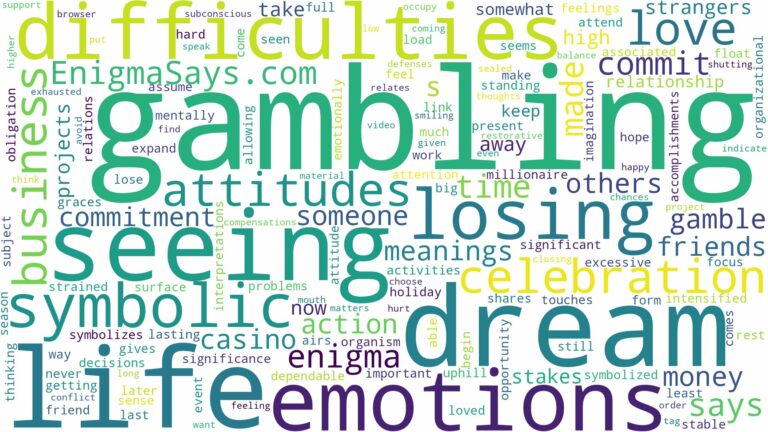dream of seeing gambling and related dreams with their meanings in a word cloud