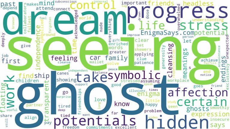 dream of seeing ghost and related dreams with their meanings in a word cloud