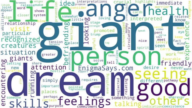 dream of seeing giant and related dreams with their meanings in a word cloud