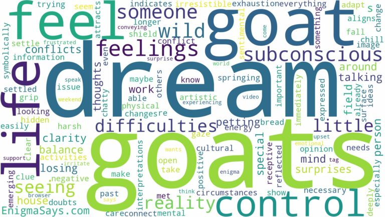 dream of seeing goats and related dreams with their meanings in a word cloud