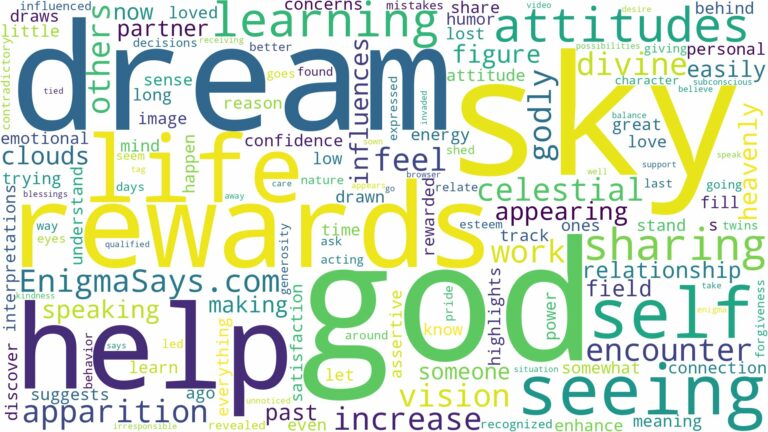 dreaming of seeing god in the sky and related dreams with their meanings in a word cloud