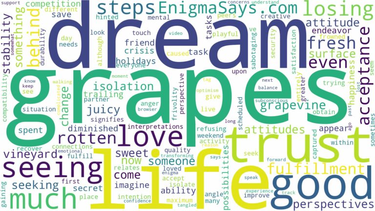 dream of seeing grapes and related dreams with their meanings in a word cloud