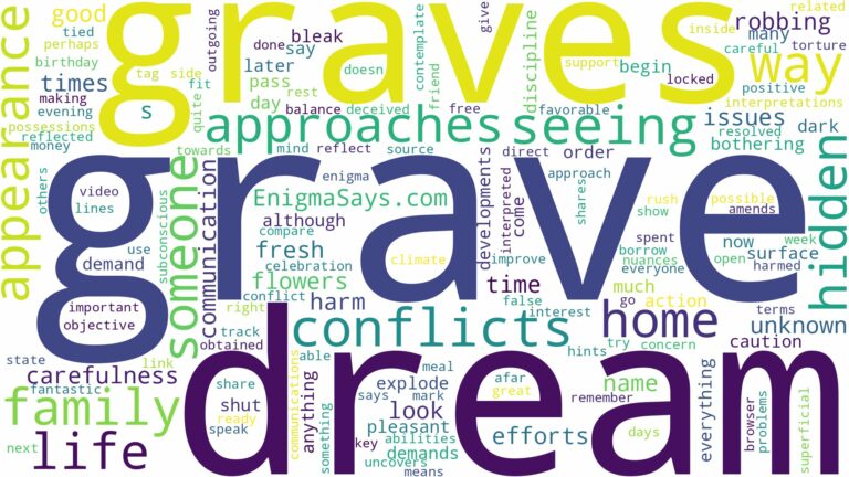 dream of seeing graves and related dreams with their meanings in a word cloud