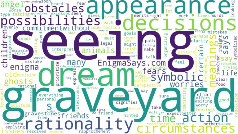 dream of seeing graveyard and related dreams with their meanings in a word cloud