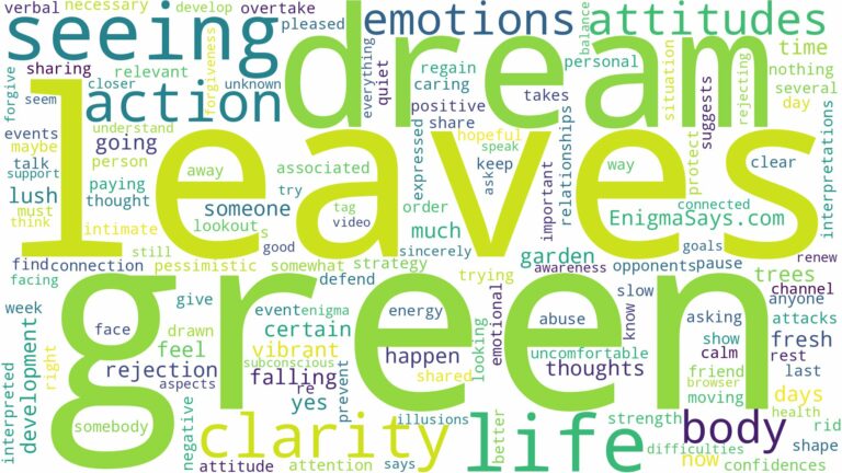 dreaming of seeing green leaves and related dreams with their meanings in a word cloud