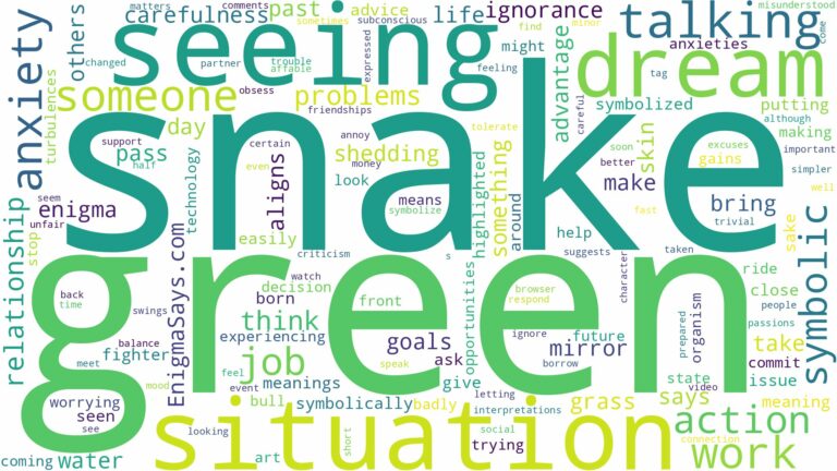 dreaming of seeing green snake and related dreams with their meanings in a word cloud