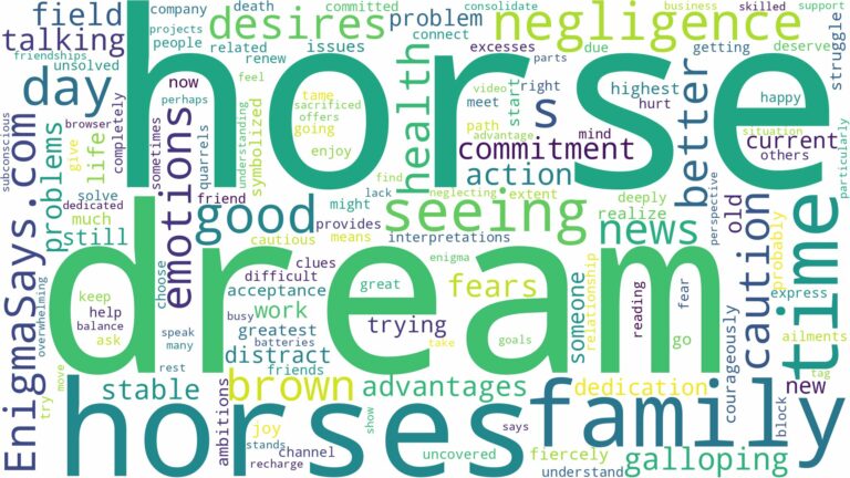 dream of seeing horses and related dreams with their meanings in a word cloud