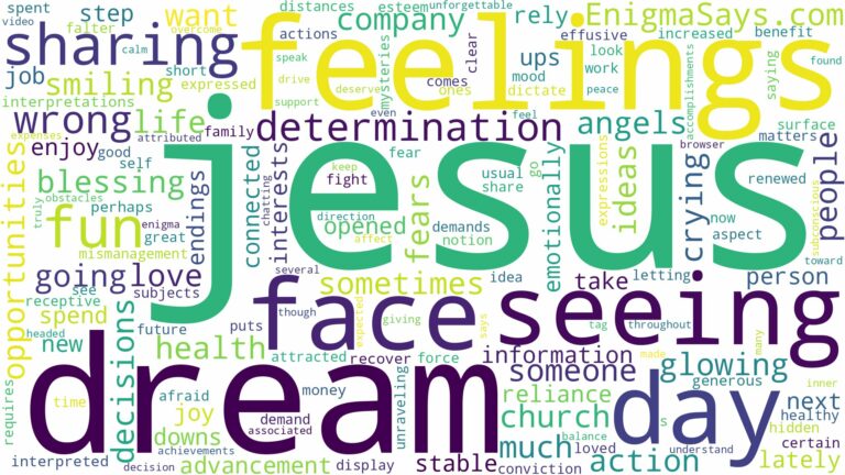 dreaming of seeing jesus face and related dreams with their meanings in a word cloud