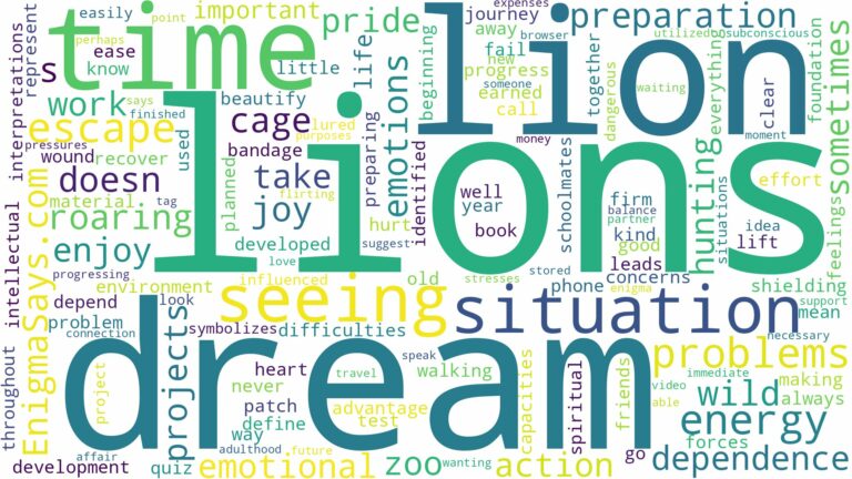 dream of seeing lion and related dreams with their meanings in a word cloud