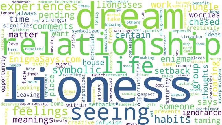 dream of seeing lioness and related dreams with their meanings in a word cloud