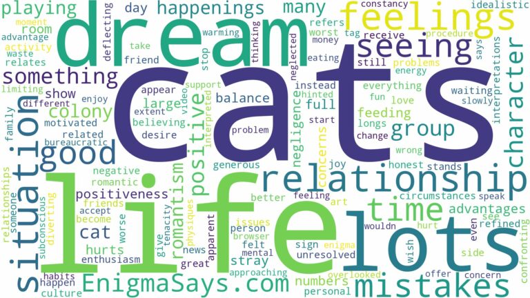 dreaming of seeing lots of cats and related dreams with their meanings in a word cloud