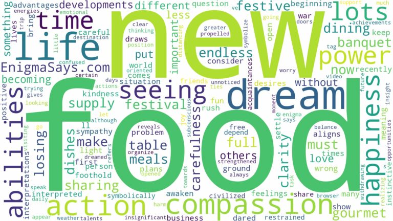 dreaming of seeing lots of food and related dreams with their meanings in a word cloud