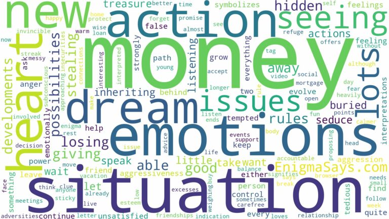 dreaming of seeing lots of money and related dreams with their meanings in a word cloud