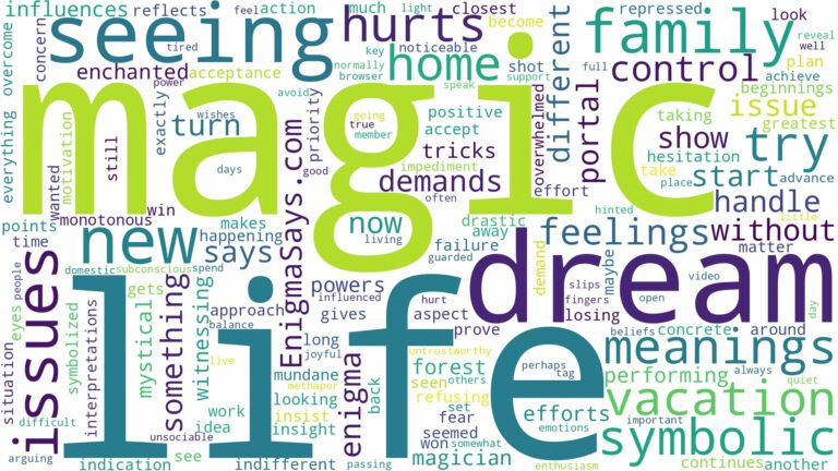 dream of seeing magic and related dreams with their meanings in a word cloud