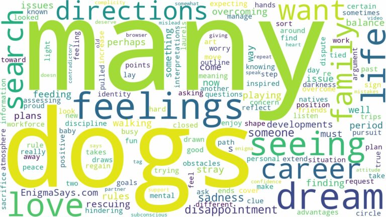 dreaming of seeing many dogs and related dreams with their meanings in a word cloud