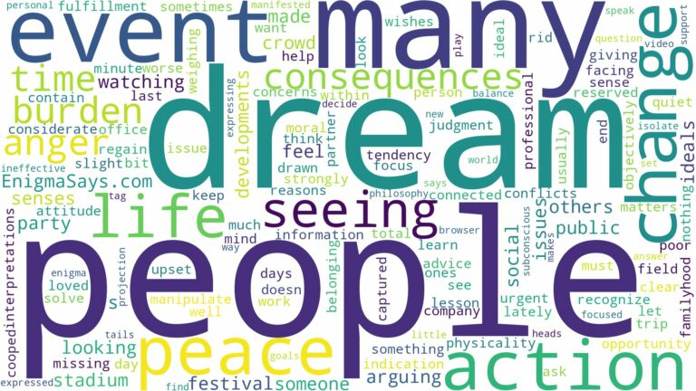 dreaming of seeing many people and related dreams with their meanings in a word cloud