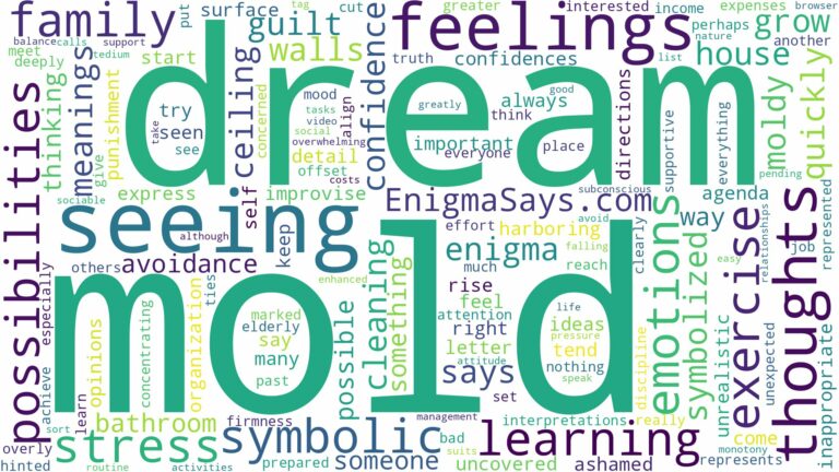 dream of seeing mold and related dreams with their meanings in a word cloud
