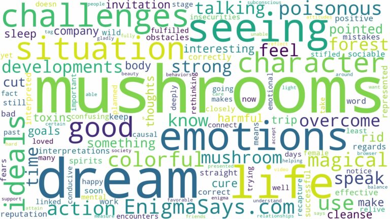 dream of seeing mushrooms and related dreams with their meanings in a word cloud