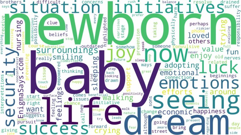 dreaming of seeing newborn baby and related dreams with their meanings in a word cloud